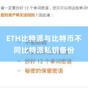 ETH比特派与比特币不同比特派私钥备份