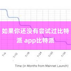 如果你还没有尝试过比特派 app比特派